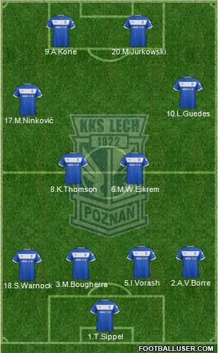 Lech Poznan Formation 2013