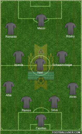 Uruguay Formation 2013