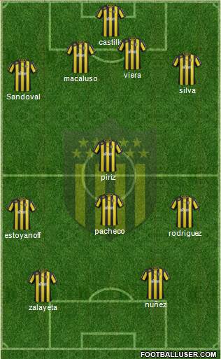 Club Atlético Peñarol Formation 2013