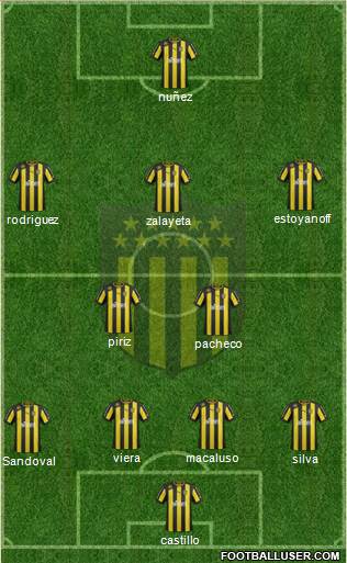 Club Atlético Peñarol Formation 2013