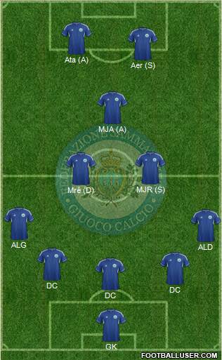 San Marino Formation 2013