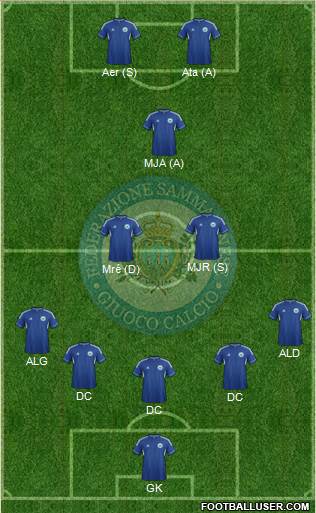 San Marino Formation 2013