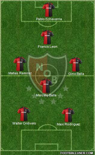 Newell's Old Boys Formation 2013