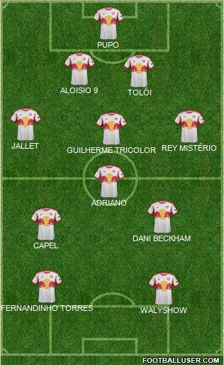 New York Red Bulls Formation 2013