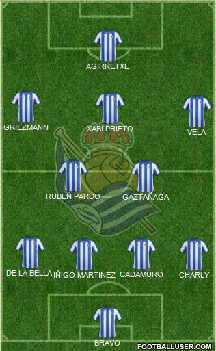 Real Sociedad S.A.D. Formation 2013