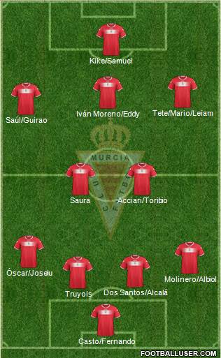 Real Murcia C.F., S.A.D. Formation 2013