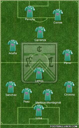 Ferro Carril Oeste Formation 2013