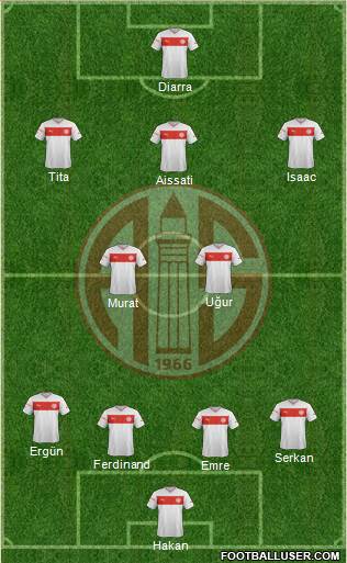 Antalyaspor A.S. Formation 2013