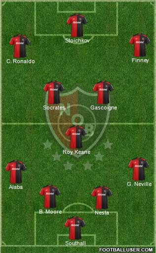 Newell's Old Boys Formation 2013