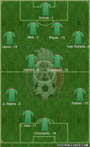 Mexico Formation 2013