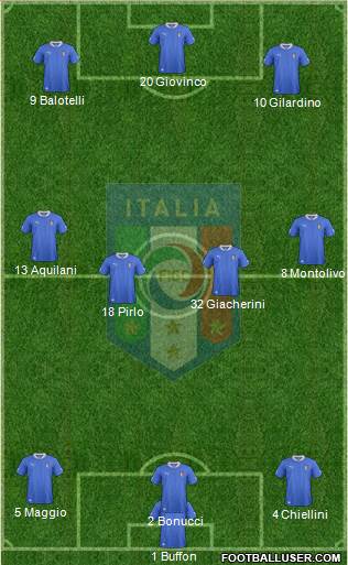 Italy Formation 2013