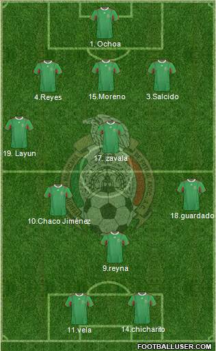 Mexico Formation 2013