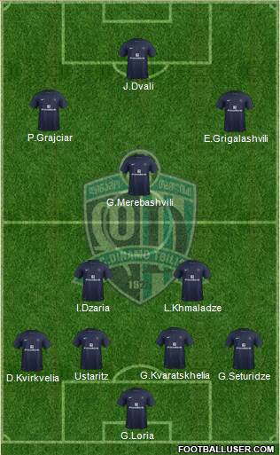 Dinamo Tbilisi Formation 2013