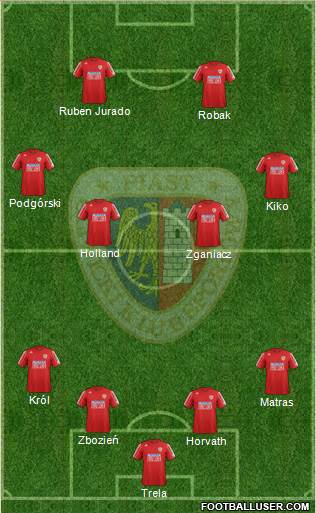 Piast Gliwice Formation 2013