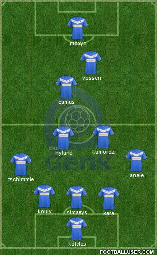 K Racing Club Genk Formation 2013