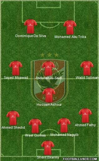 Al-Ahly Sporting Club Formation 2013