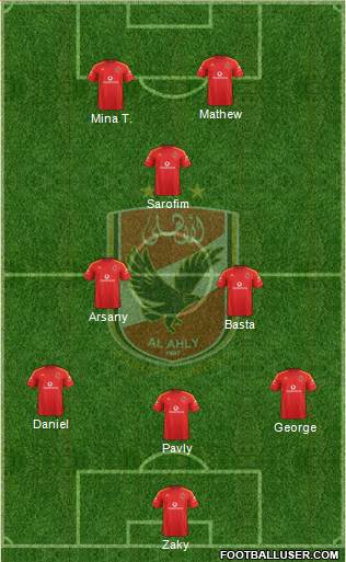 Al-Ahly Sporting Club Formation 2013