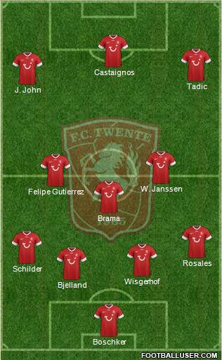 FC Twente Formation 2013