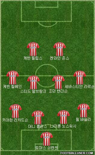 Sunderland Formation 2013