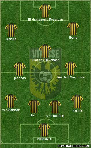 Vitesse Formation 2013