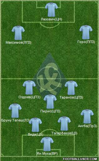 Krylja Sovetov Samara Formation 2013