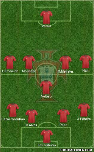 Portugal Formation 2013