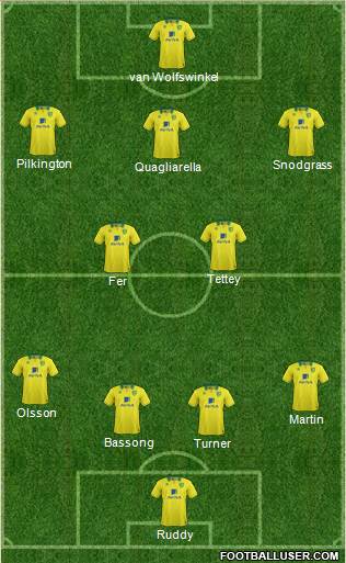 Norwich City Formation 2013