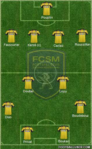 FC Sochaux-Montbéliard Formation 2013