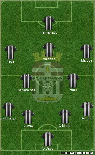 F.C. Cartagena Formation 2013