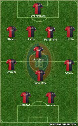 Cagliari Formation 2013