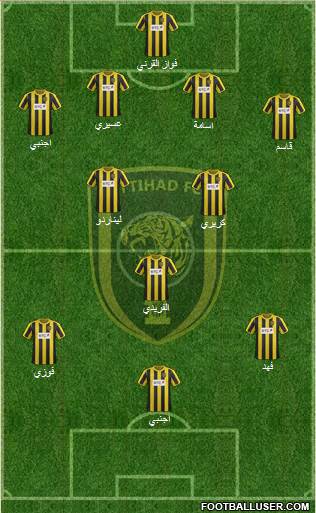 Al-Ittihad (KSA) Formation 2013