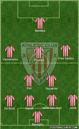 Bilbao Athletic Formation 2013