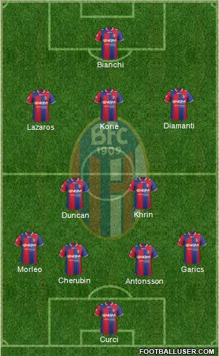 Bologna Formation 2013