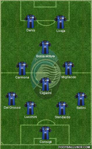 Atalanta Formation 2013