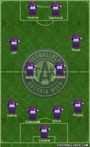 FK Austria Wien Formation 2013