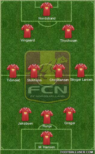 Football Club Nordsjælland Formation 2013