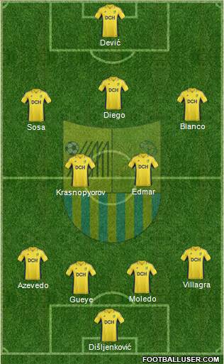 Metalist Kharkiv Formation 2013