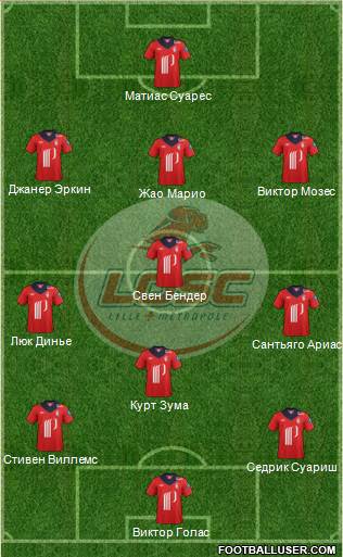 LOSC Lille Métropole Formation 2013