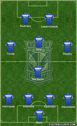 Lech Poznan Formation 2013