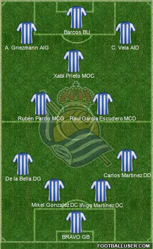 Real Sociedad S.A.D. Formation 2013