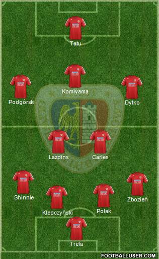 Piast Gliwice Formation 2013