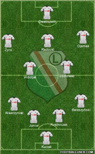 Legia Warszawa Formation 2013