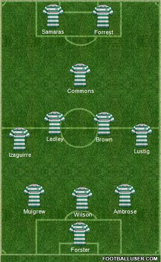 Celtic Formation 2013