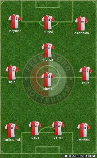 Feyenoord Formation 2013