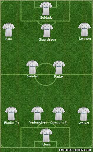 Tottenham Hotspur Formation 2013