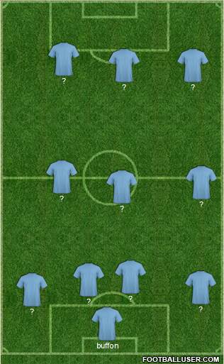 Dream Team Formation 2013