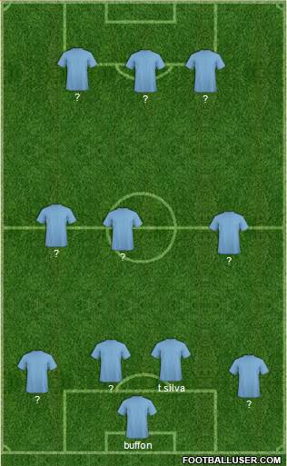 Dream Team Formation 2013