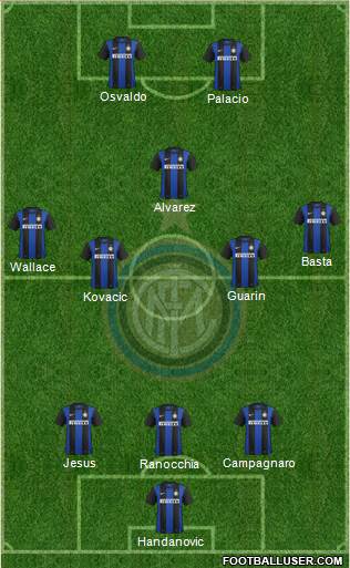 F.C. Internazionale Formation 2013