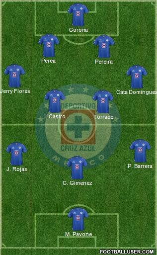 Club Deportivo Cruz Azul Formation 2013