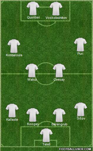 Pro Evolution Soccer Team Formation 2013